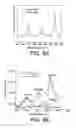 Fig. 07 - Oxynitride compounds, methods of preparation, and uses thereof