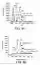 Fig. 08 - Oxynitride compounds, methods of preparation, and uses thereof