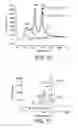 Fig. 09 - Oxynitride compounds, methods of preparation, and uses thereof