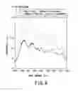 Fig. 09 - Drug nano-particle, method and apparatus for preparing pharmaceutical preparation using the particle