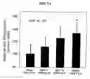 Fig. 09 - Method for diagnosing alopecia