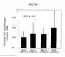 Fig. 10 - Method for diagnosing alopecia