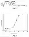 Fig. 02 - Biodegradable chitosan-PEG compositions and methods of use