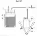 Fig. 29 - Container for preparing serum and regenerative medical process using the same