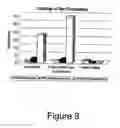Fig. 09 - Encapsulated cell therapy