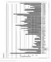 Fig. 02 - Selection and use of lactic acid bacteria for reducing inflammation caused by Helicobacter