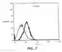 Fig. 08 - Apo-2 receptor