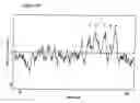 Fig. 08 - Transient receptor potential channel TRPV3 and its use