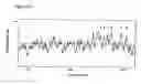 Fig. 16 - Transient receptor potential channel TRPV3 and its use