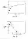 Fig. 09 - Antagonists of neuropilin receptor function and use thereof