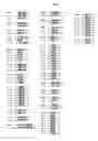 Fig. 11 - Employment of rotavirus proteins, derived proteins and peptides for the modulation of tissue permeability