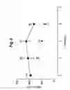 Fig. 12 - Employment of rotavirus proteins, derived proteins and peptides for the modulation of tissue permeability