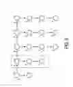 Fig. 06 - Mannose immunogens for HIV-1