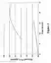 Fig. 02 - Ophthalmic devices for sustained delivery of active compounds