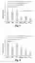 Fig. 05 - Implantable materials and methods for inhibiting tissue adhesion formation