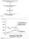 Fig. 09 - Micelle composition of polymer and passenger drug