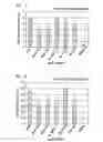 Fig. 02 - Sterically stabilized carrier for aerosol therapeutics, compositions and methods for treating diseases of the respiratory tract of a mammal