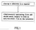 Fig. 02 - Anti-microbial sanitary ware and method for making the same