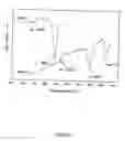 Fig. 06 - Process and compositions for preparing particulate, bioactive or resorbable biosilicates for use in the treatment of oral ailments