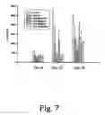 Fig. 08 - Composition and method for treating autoimmune disease and mucosal disorder