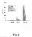 Fig. 09 - Composition and method for treating autoimmune disease and mucosal disorder