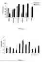 Fig. 06 - Cyclooxygenase-2 inhibitory withanolide compositions and method