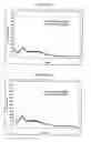 Fig. 04 - Highly soluble nutritional compositions containing calcium