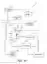 Fig. 04 - Animal carcass microbial reduction method