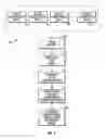 Fig. 07 - Nutritional product and hydration method of manufacture