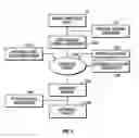 Fig. 02 - Nutritional product and hydration method of manufacture