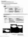 Fig. 08 - Rice flour composition with enhanced process tolerance and solution stability