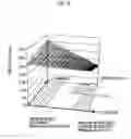 Fig. 09 - Plasma display panel manufacturing method for improving discharge characteristics