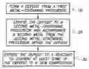 Fig. 01 - Methods of forming material over substrates