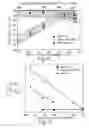Fig. 10 - Duplex coatings and bulk materials, and methods of manufacture thereof