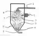 Fig. 01 - Process for coating particles for generative rapid prototyping