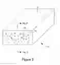 Fig. 04 - Recycled materials strengthening process, system and products