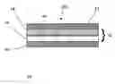 Fig. 01 - Elastic, breathable barrier films and laminates