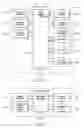 Fig. 06 - Print medium including coded data indicative of a physical characteristic thereof