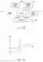 Fig. 43 - Print medium including coded data indicative of a physical characteristic thereof
