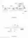 Fig. 45 - Print medium including coded data indicative of a physical characteristic thereof