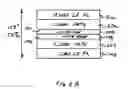 Fig. 04 - Laser markable secure documents