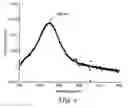 Fig. 03 - Microporous article having metallic nanoparticle coating