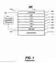 Fig. 02 - OLED electron-injecting layer