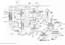 Fig. 01 - High temperature fuel cell system with integrated heat exchanger network