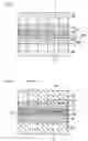 Fig. 07 - Polymer electrolyte fuel cell provided with a tightening pressure