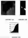 Fig. 09 - Photocatalytic methods for preparation of electrocatalyst materials