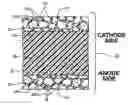 Fig. 01 - Conductive matrices for fuel cell electrodes