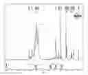 Fig. 01 - Antireflective hardmask composition and methods for using same