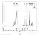 Fig. 02 - Antireflective hardmask composition and methods for using same