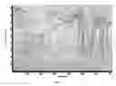 Fig. 03 - Antireflective hardmask composition and methods for using same